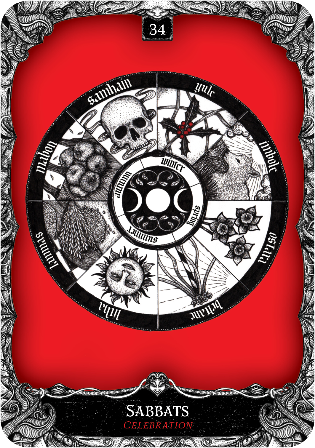 Oracle of the Witch Cards